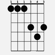 Chord diagram