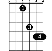 Chord diagram