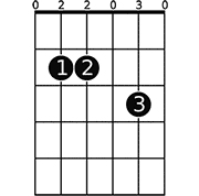 A chord diagram