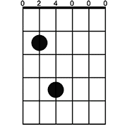 Chord diagram