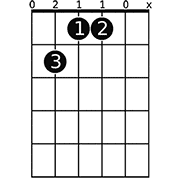 Chord diagram