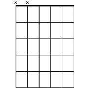 Chord diagram