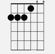 Chord diagram