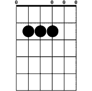 Chord diagram