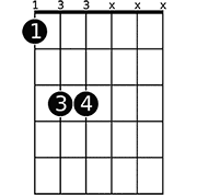 Chord diagram