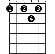 Chord diagram