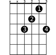 Chord diagram