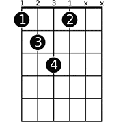 A chord diagram