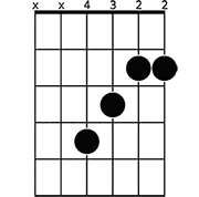 A chord diagram