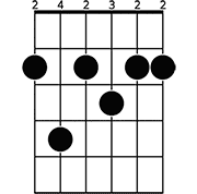 A chord diagram