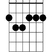 A chord diagram