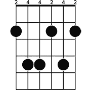 Chord diagram