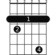 Chord diagram