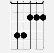 Chord diagram