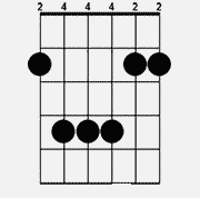 Chord diagram