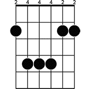 Chord diagram