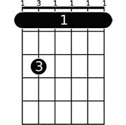 Chord diagram