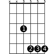 Chord diagram