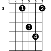 Chord diagram