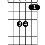 Chord diagram