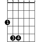 Chord diagram