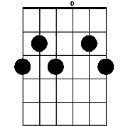 Chord diagram