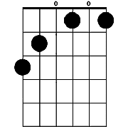 Chord diagram