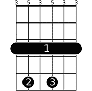 Chord diagram