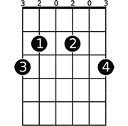 Chord diagram