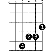 Chord diagram