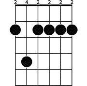 Chord diagram