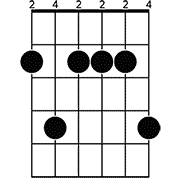 Chord diagram