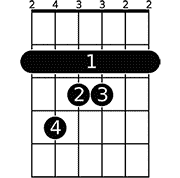 Chord diagram