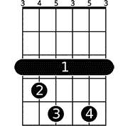 Chord diagram