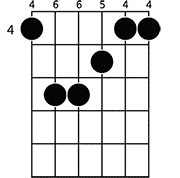 A chord diagram