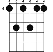 Chord diagram