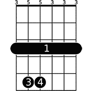 Chord diagram