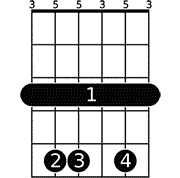 Chord diagram