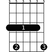 Chord diagram