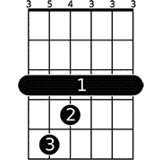 Chord diagram