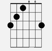 Chord diagram