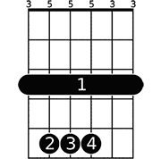 Chord diagram