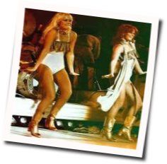 Rock Me Chords by ABBA