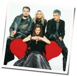 Living In Danger Chords by Ace Of Base