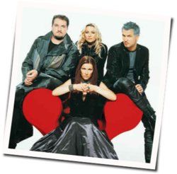 Living In Danger Chords by Ace Of Base