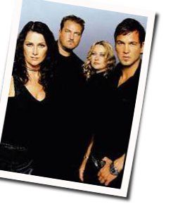 Tokyo Girl  Chords by Ace Of Base
