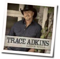 When I Stop Loving You Chords by Trace Adkins