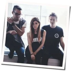Sweet Surrender Chords by Against The Current