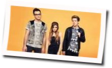 Against The Current tabs for Dreaming alone