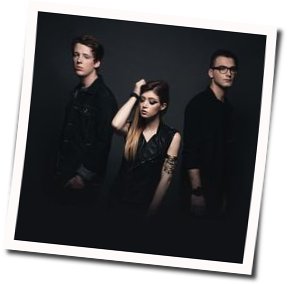 Against The Current tabs for Strangers again